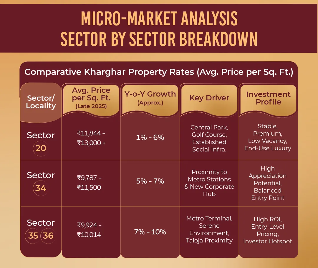 Shreeji_Ventures_Infographic_38