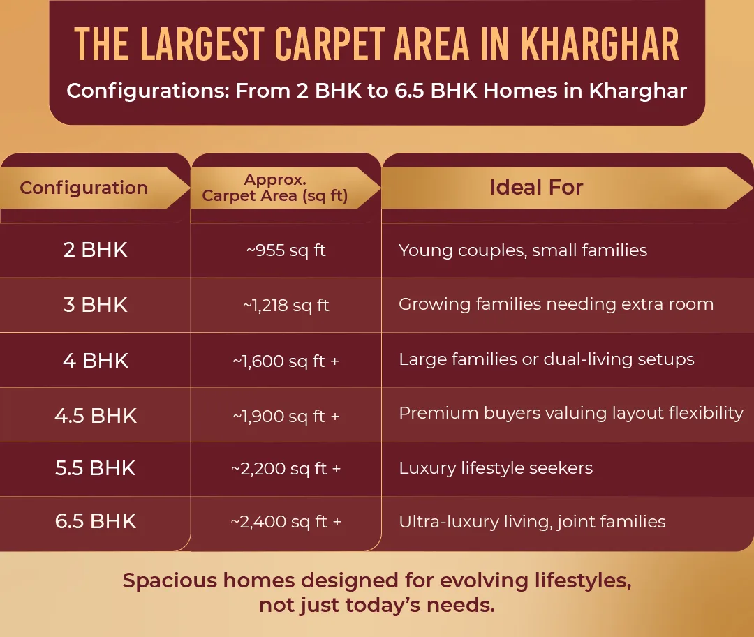 Ventures_Infographic_44