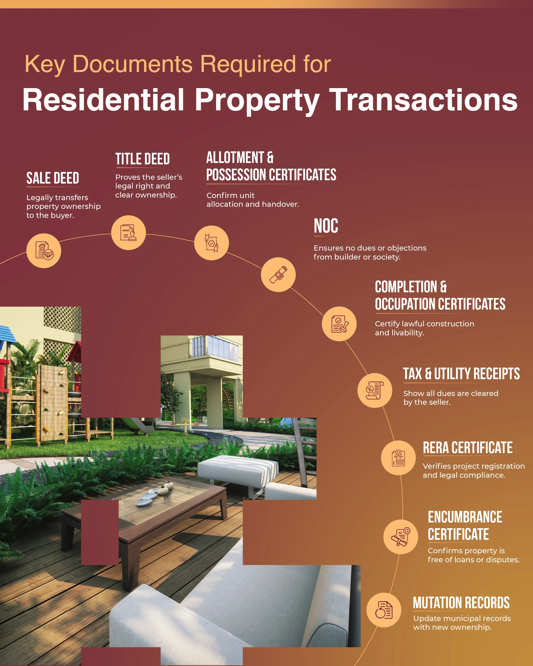 Documents required for registration of a residential property in Navi Mumbai