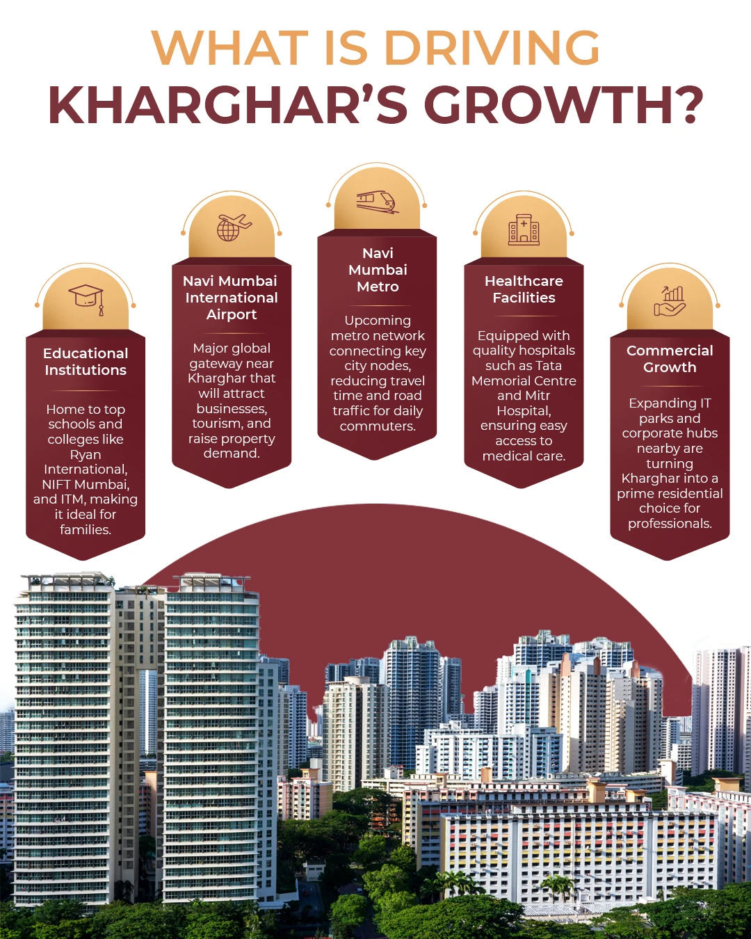 Documents required for registration of a residential property in Navi Mumbai