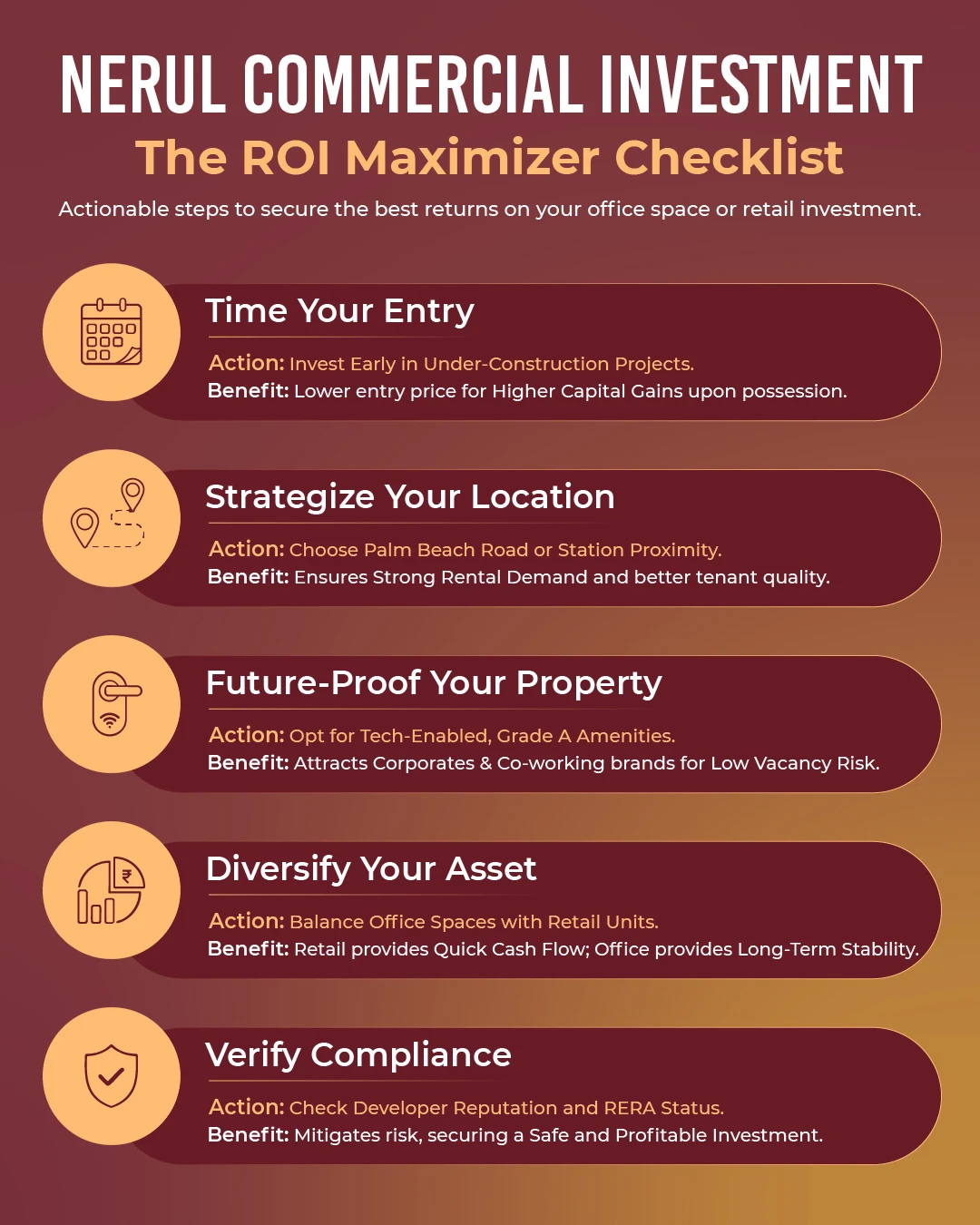 Shreeji Ventures Infographic 20-20