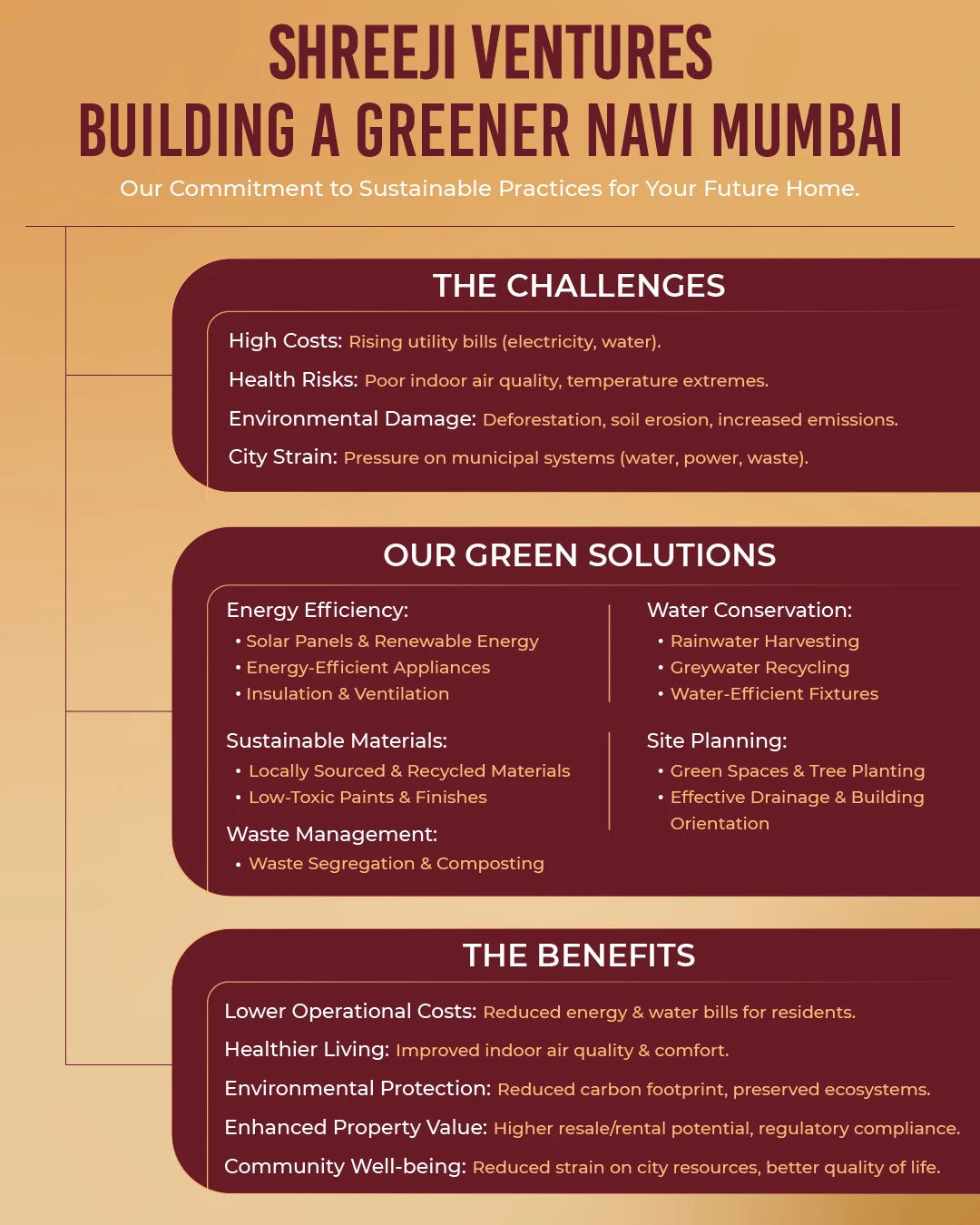 Sustainable Home Practice