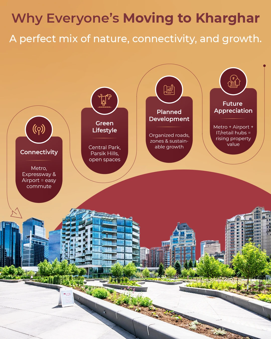 Why Kharghar Is Homebuyer Choice