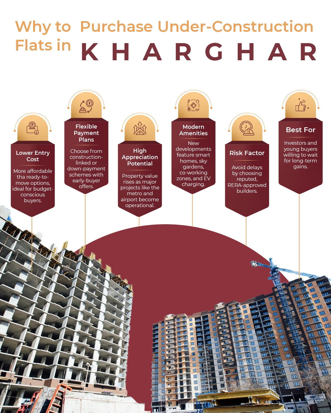 Documents required for registration of a residential property in Navi Mumbai